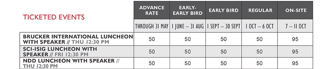 Lunch Programs Pricing