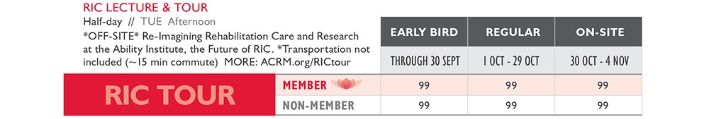 RIC Lecture and Tour Pricing