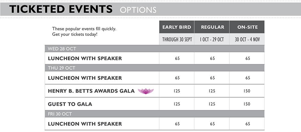 Ticketed Events Pricing