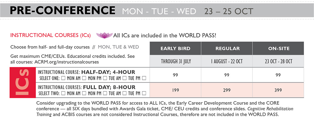 Pre-Conference Instructional Courses