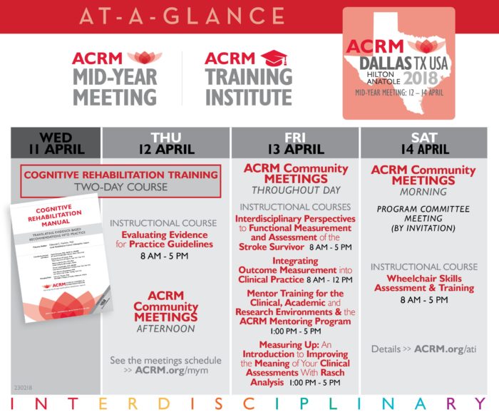 ACRM Mid-Year Meeting At-A-Glance Overview