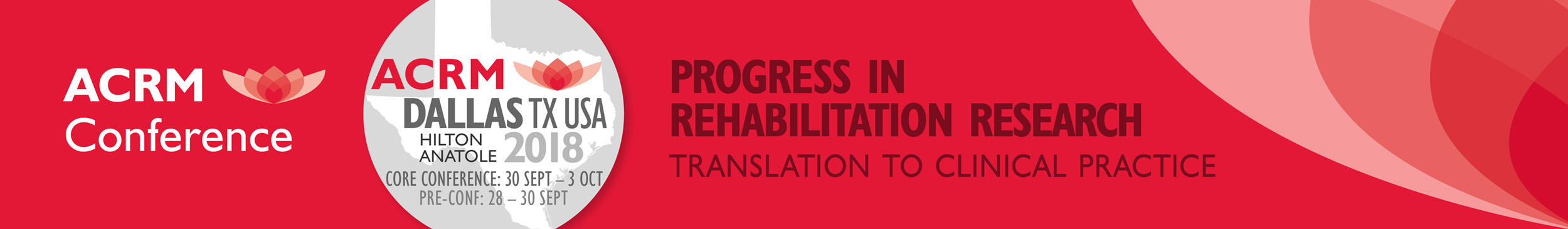 ACRM Annual Conference Progress in Rehabilitation Research