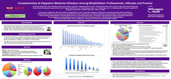 Research Study on Attitudes and Adoption of CIRM