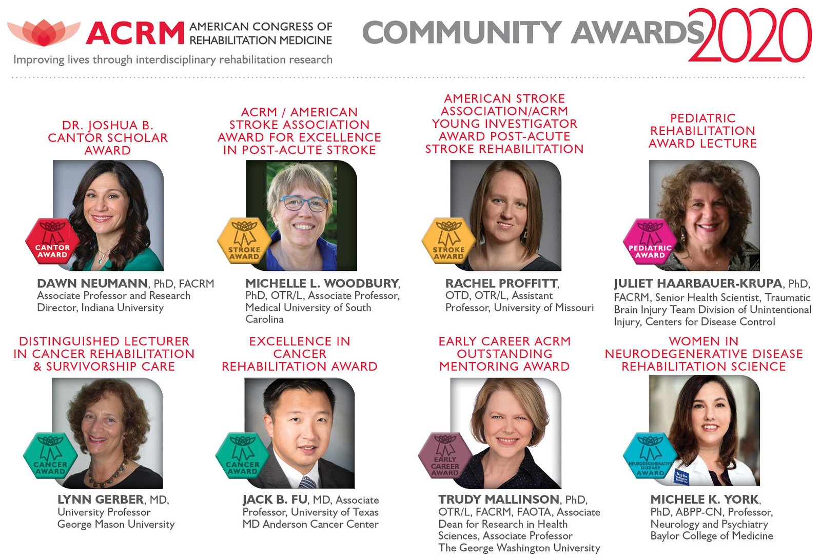 ACRM 2020 Awards sponsored by ACRM Community Groups