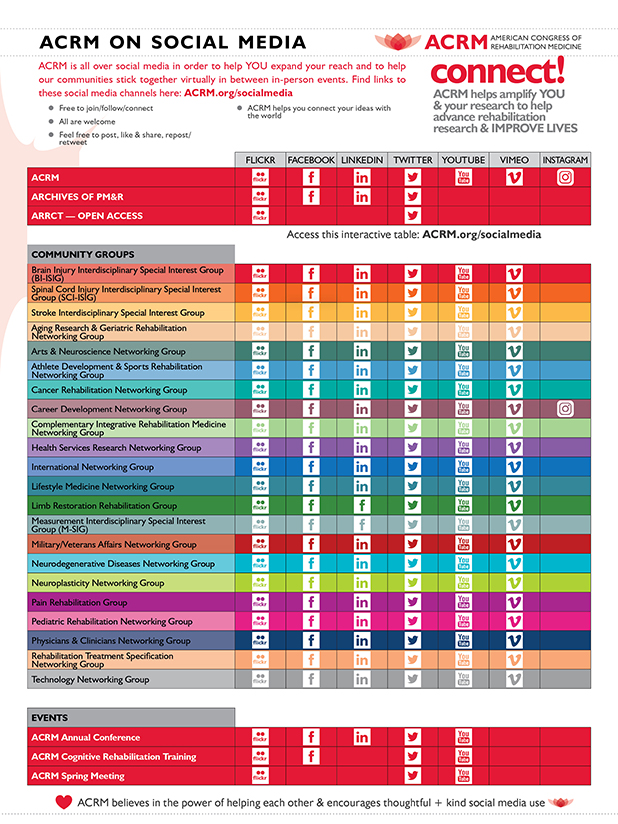 ACRM_ARCHAd_SocialMedia_Update_8DEC20CHE_Resized