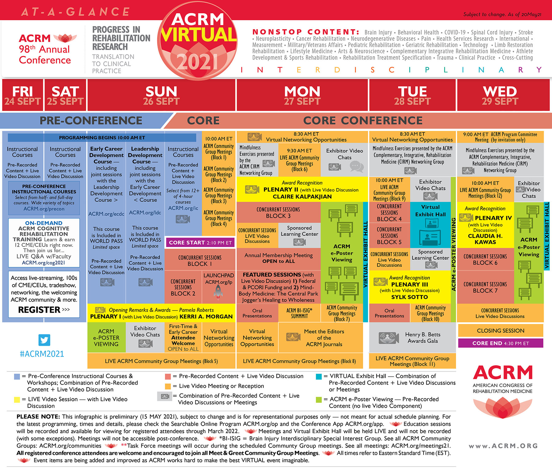 ACRM21_AtaGlance_Infographic_20May21_1900x1530_200_L At A Glance Schedule