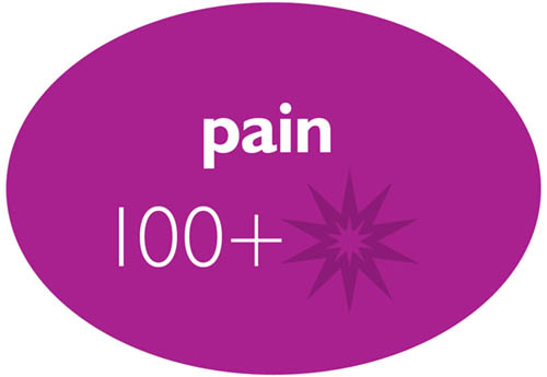 pain