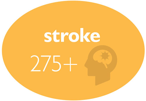 STROKE