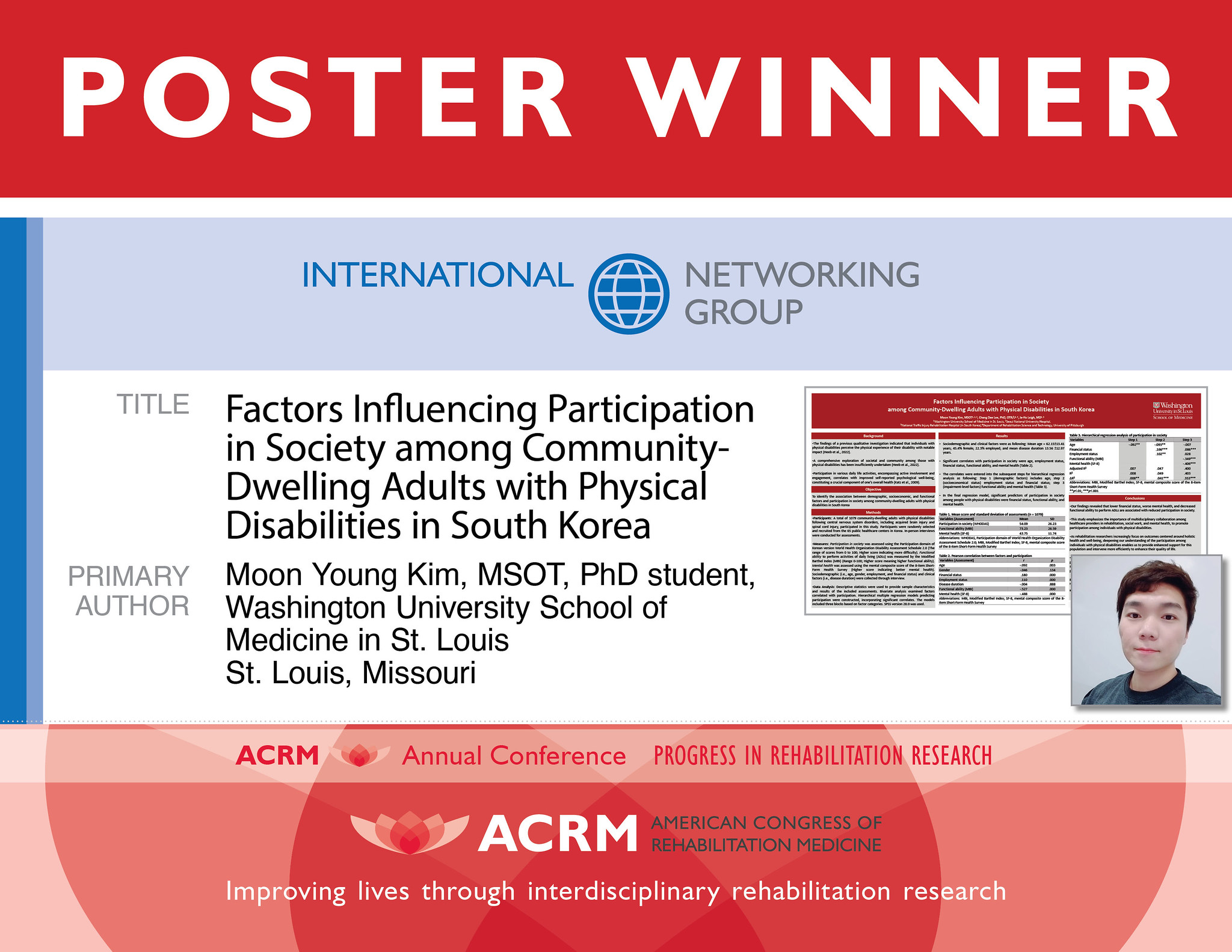 International ISIG Poster Award