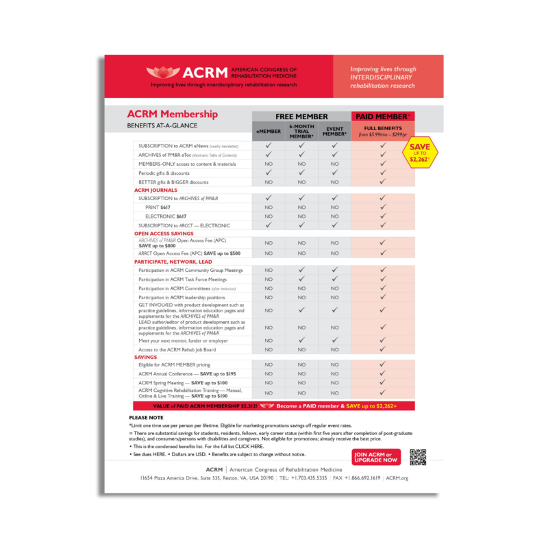 ACRM Membership Benefits Flyer ACRM Membership Benefits Flyer